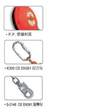 參數(shù)